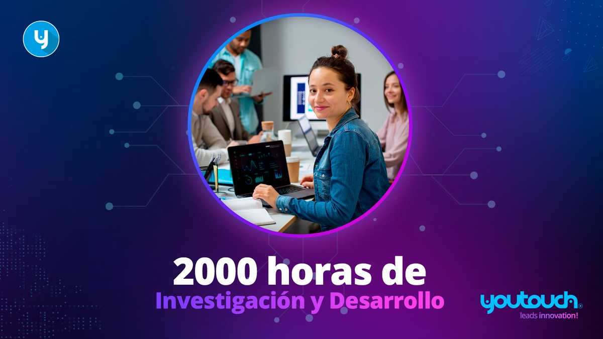 🧪 2,000 Hours of Innovation in 2025: More Investment in Technology and Development