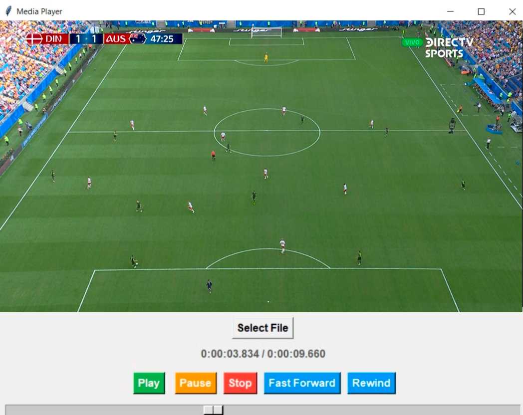 AI in Soccer to Improve Today's Athletes