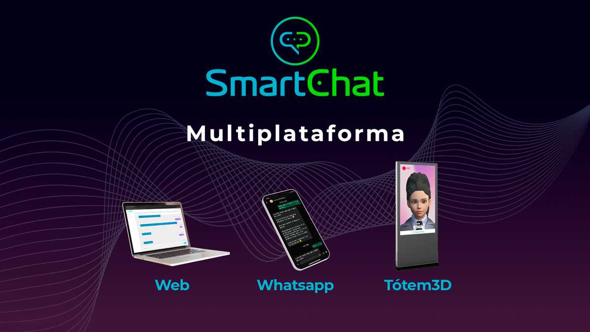 🌐 SmartChat: Innovation on multiple platforms